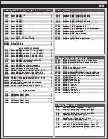 Preview for 29 page of Associated Electrics 70002 Assembly Manual