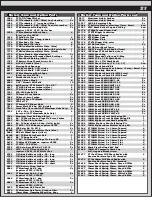 Preview for 31 page of Associated Electrics 7081 Manual & Catalog