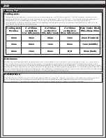 Preview for 20 page of Associated Electrics B5M Manual