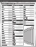 Preview for 3 page of Associated Electrics Element RC Enduro Owner'S Manual