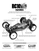 Preview for 26 page of Associated Electrics RC10B3 Instruction Manual