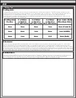 Preview for 20 page of Associated Electrics rc10b5 User Manual