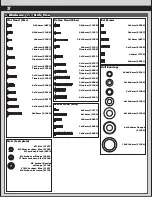 Preview for 3 page of Associated Electrics RC8 B3.1E Manual