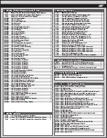 Preview for 47 page of Associated Electrics RC82 User Manual