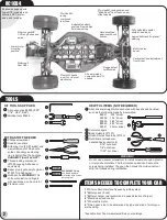 Preview for 2 page of Associated Electrics TEAM ASSOCIATED RC10B4 Instruction Manual