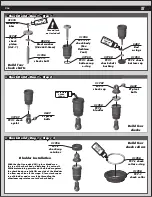 Preview for 5 page of Associated TC7.2 Manual