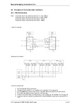 Preview for 89 page of AST a810 Manual