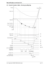 Preview for 103 page of AST a810 Manual