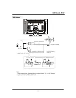 Preview for 12 page of Astar LTV-1501 Instruction Manual