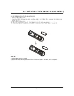 Preview for 15 page of Astar LTV-1501 Instruction Manual