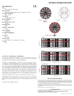 Preview for 2 page of Astatic 930VP Specification Sheet