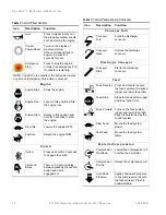 Preview for 18 page of ASTEC Peterson 6710D Operators Safety Manual