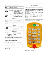 Preview for 19 page of ASTEC Peterson 6710D Operators Safety Manual