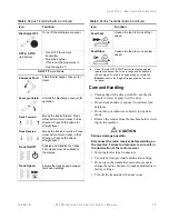 Preview for 21 page of ASTEC Peterson 6710D Operators Safety Manual