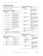 Preview for 104 page of ASTEC Peterson 6710D Operators Safety Manual