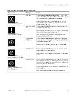 Preview for 131 page of ASTEC Peterson 6710D Operators Safety Manual