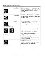 Preview for 132 page of ASTEC Peterson 6710D Operators Safety Manual