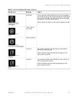 Preview for 133 page of ASTEC Peterson 6710D Operators Safety Manual