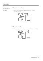 Preview for 8 page of Astell & Kern Dreamus SE200 User Manual