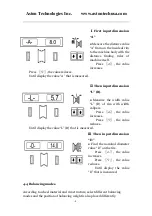 Preview for 8 page of Aston Global ADP-2000A User Manual