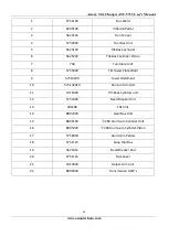 Preview for 39 page of Aston Global ATC-5733 Installation, Operation And Maintenance User’S Manual