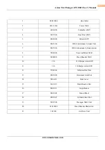 Preview for 41 page of Aston Global ATC-8823 Installation, Operation And Maintenance User’S Manual