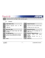 Preview for 7 page of Astone EVO Quick Start Manual