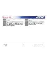 Preview for 8 page of Astone EVO Quick Start Manual