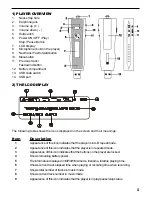 Preview for 5 page of Astone RUMBA 2000 User Manual