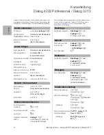 Preview for 8 page of Astra Dialog 3213 Quick Reference Manual