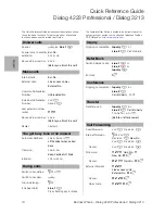 Preview for 10 page of Astra Dialog 3213 Quick Reference Manual