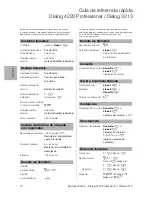 Preview for 12 page of Astra Dialog 3213 Quick Reference Manual