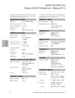 Preview for 14 page of Astra Dialog 3213 Quick Reference Manual