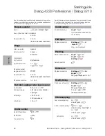 Preview for 34 page of Astra Dialog 3213 Quick Reference Manual