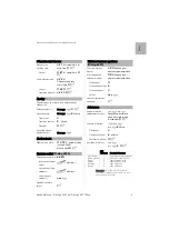 Preview for 5 page of Astra Dialog 4220 Lite Quick Reference Manual