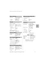 Preview for 13 page of Astra Dialog 4220 Lite Quick Reference Manual