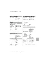 Preview for 21 page of Astra Dialog 4220 Lite Quick Reference Manual