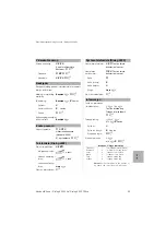 Preview for 23 page of Astra Dialog 4220 Lite Quick Reference Manual