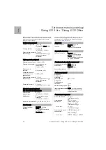 Preview for 24 page of Astra Dialog 4220 Lite Quick Reference Manual