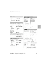 Preview for 33 page of Astra Dialog 4220 Lite Quick Reference Manual