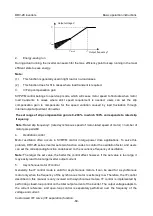 Preview for 66 page of Astraada AS28DRV4011 Operation Manual