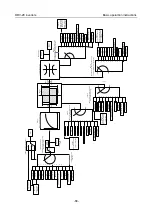 Preview for 74 page of Astraada AS28DRV4011 Operation Manual