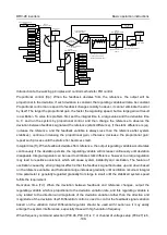 Preview for 115 page of Astraada AS28DRV4011 Operation Manual