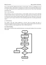 Preview for 127 page of Astraada AS28DRV4011 Operation Manual