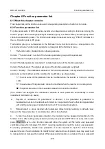 Preview for 131 page of Astraada AS28DRV4011 Operation Manual