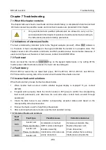 Preview for 236 page of Astraada AS28DRV4011 Operation Manual