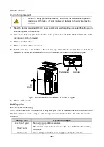 Preview for 259 page of Astraada AS28DRV4011 Operation Manual