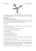 Preview for 265 page of Astraada AS28DRV4011 Operation Manual