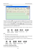 Preview for 283 page of Astraada AS28DRV4011 Operation Manual