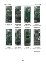 Preview for 289 page of Astraada AS28DRV4011 Operation Manual